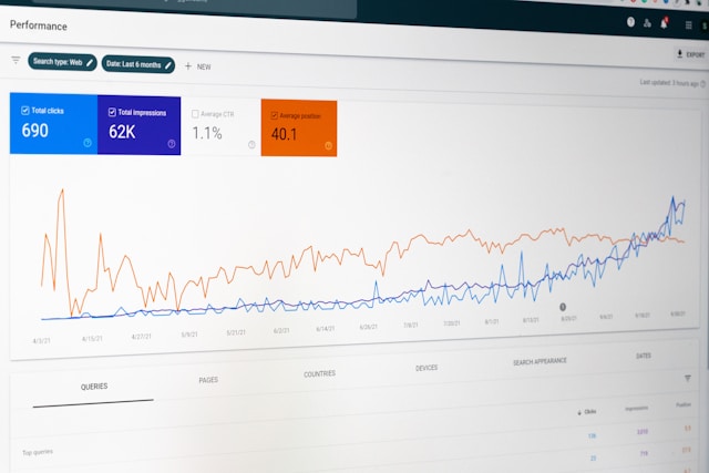 Upward trending search engine optimization (SEO) graphs
